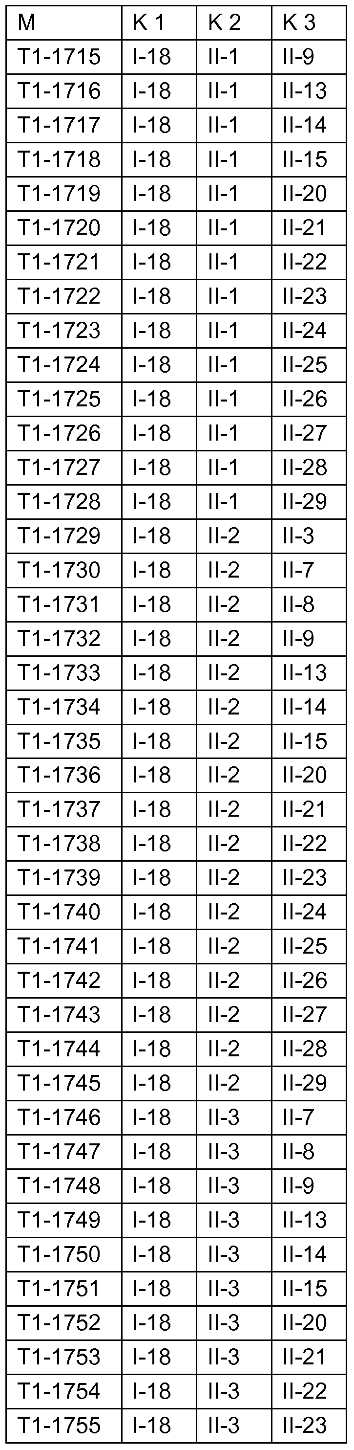 Figure imgf000102_0002
