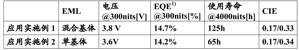 Figure BDA0000409687470002021