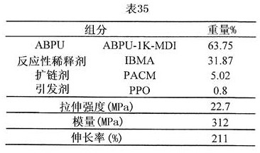 Figure 955750DEST_PATH_IMAGE068