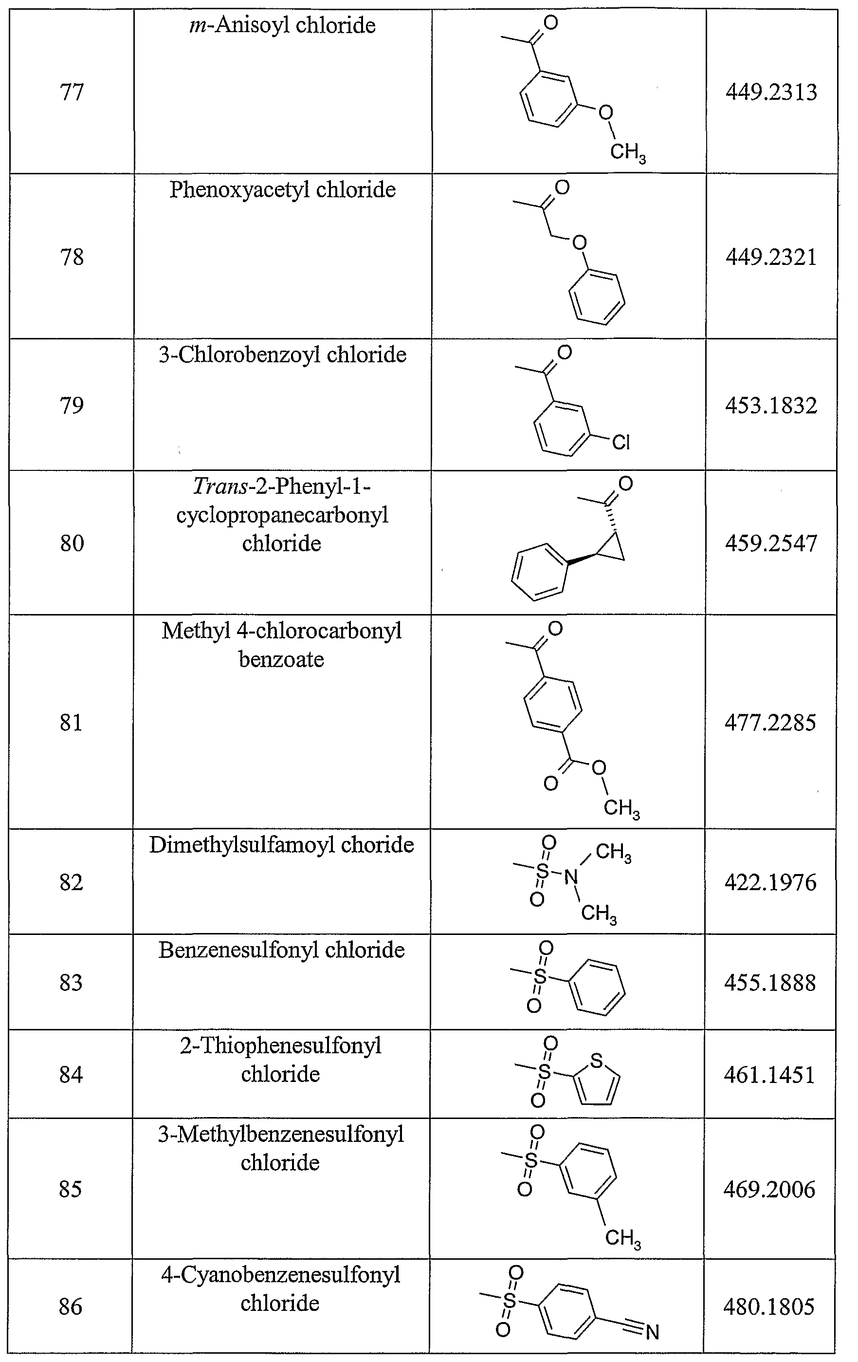 Figure imgf000131_0001