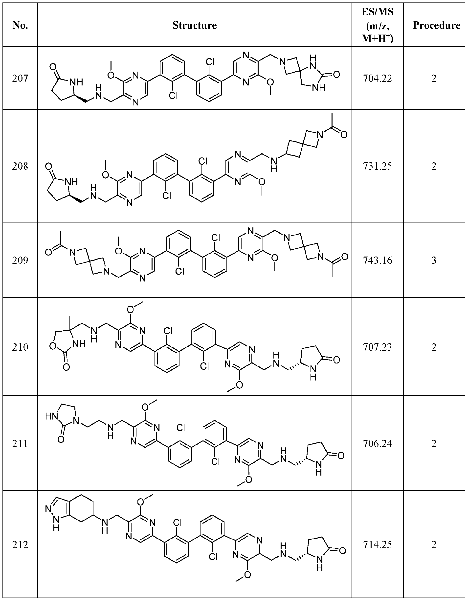 Figure imgf000212_0001