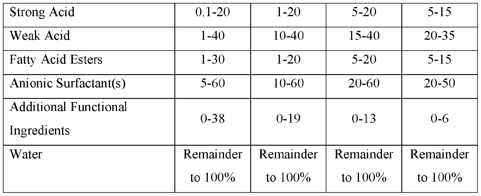 Figure imgf000014_0001