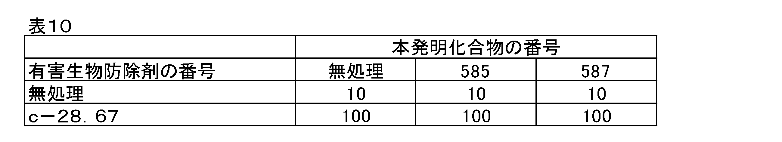 Figure JPOXMLDOC01-appb-T000411