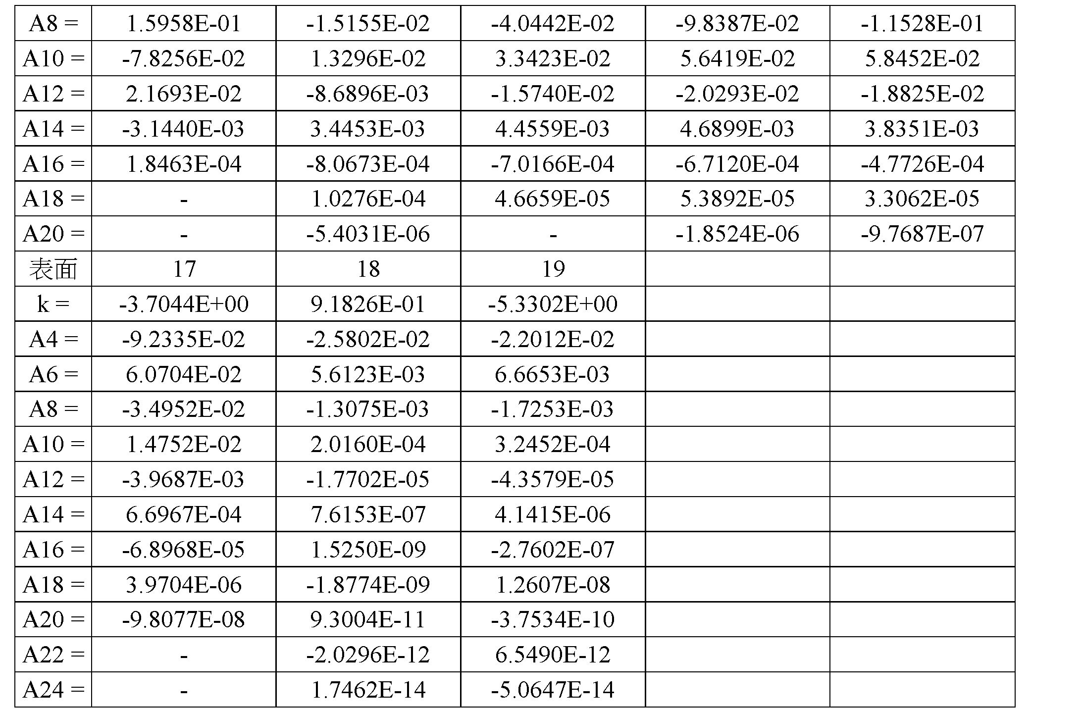 Figure 109116712-A0305-02-0059-57