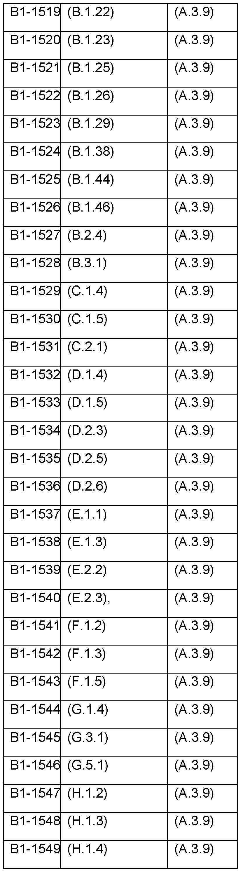 Figure imgf000078_0002