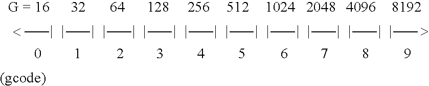 Figure US20060153176A1-20060713-C00003