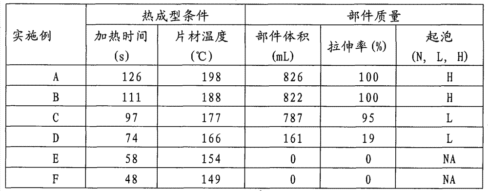 Figure S2006800401246D02451