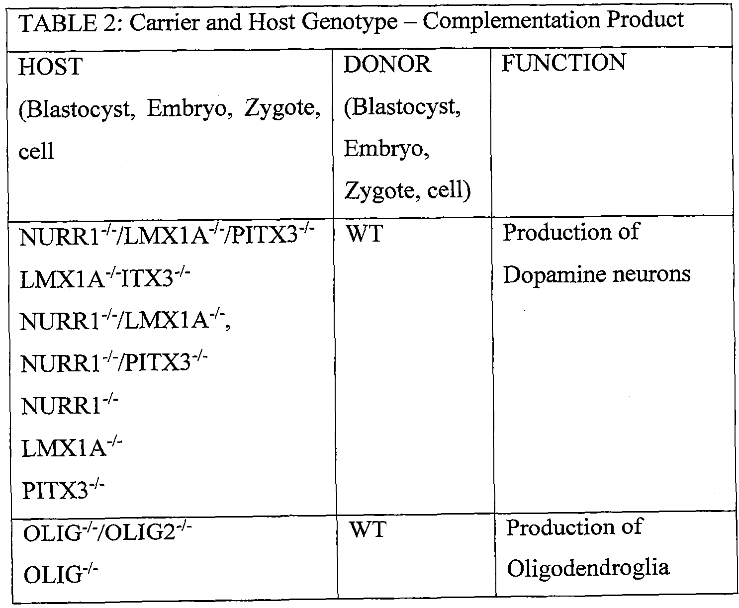Figure imgf000047_0001