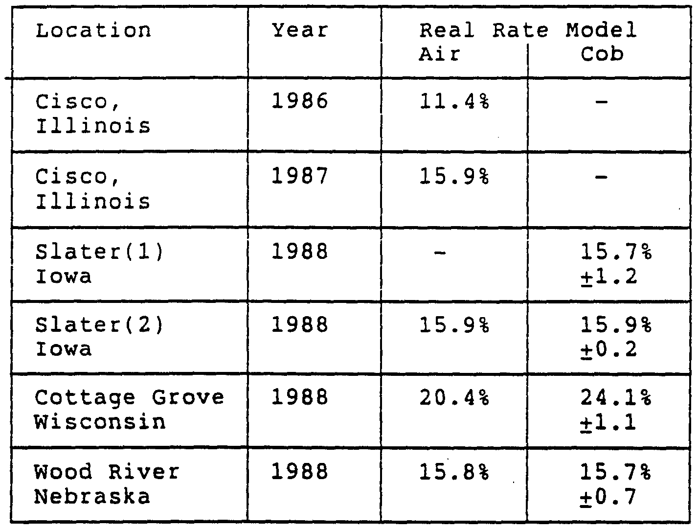 Figure imgf000018_0001