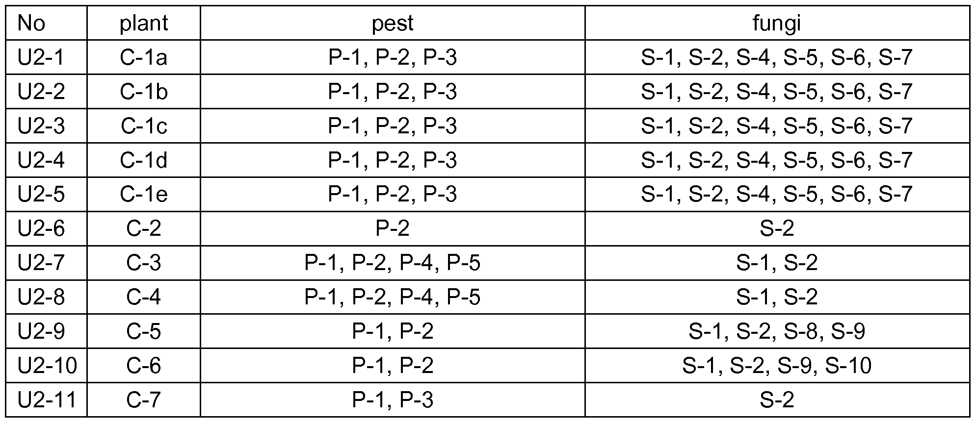 Figure imgf000033_0001