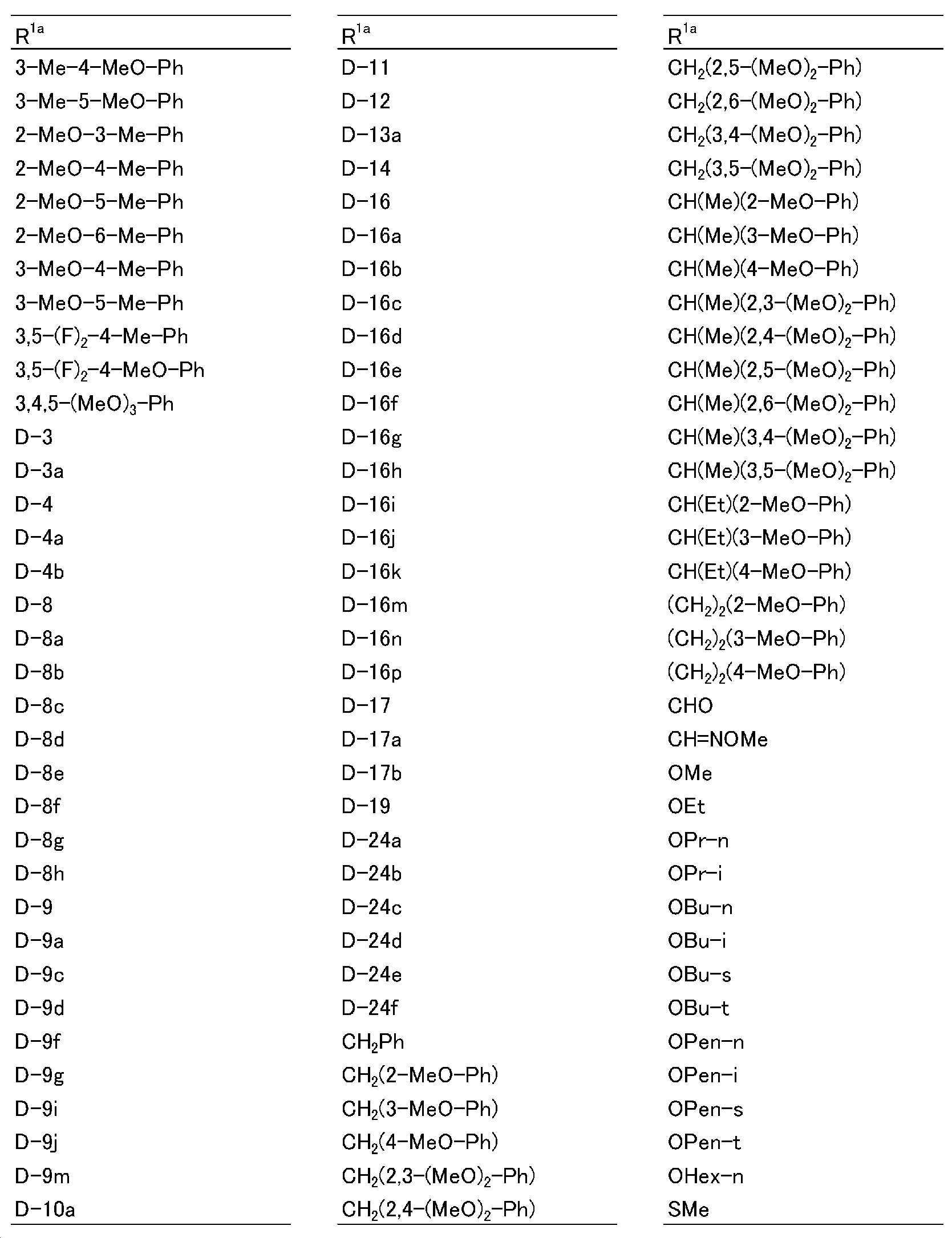 Figure 112021026189216-pat00040
