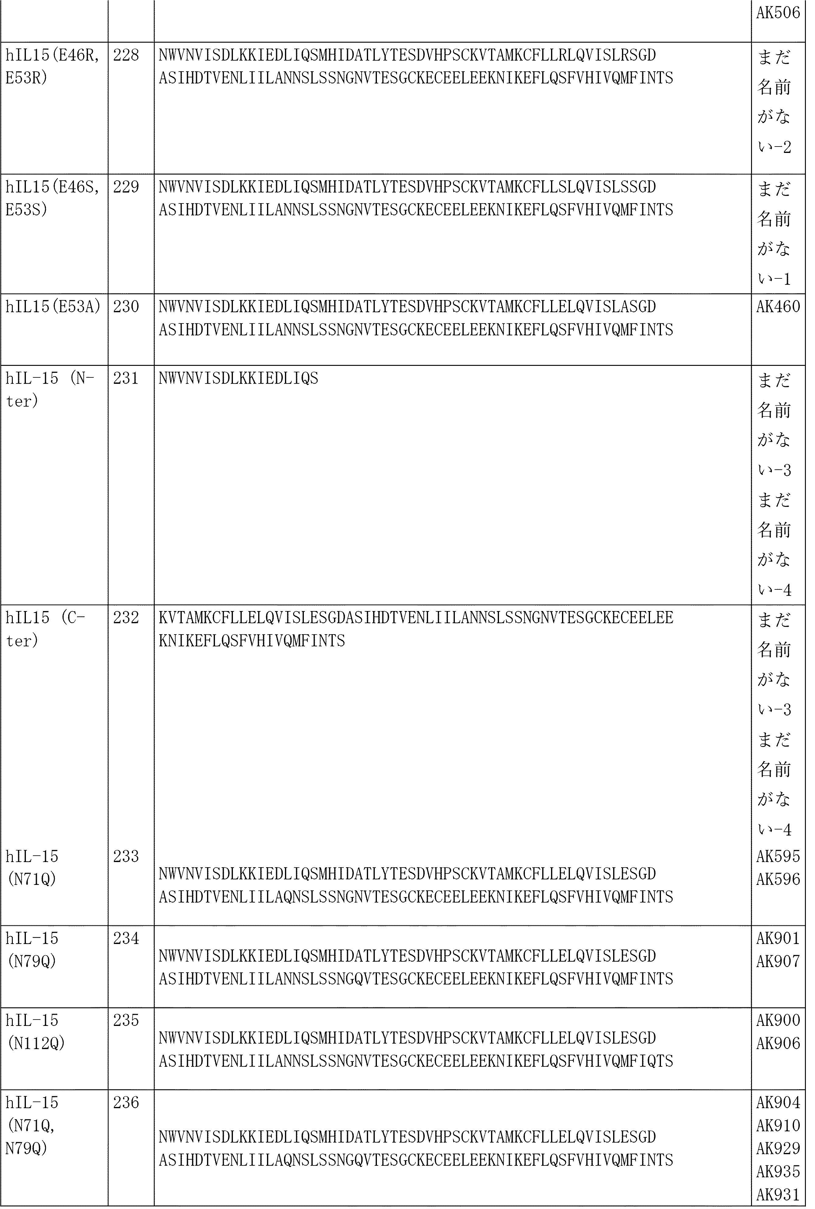 Figure 2023553323000069