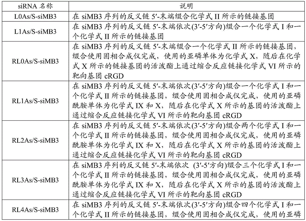 Figure BDA0002880505240000112
