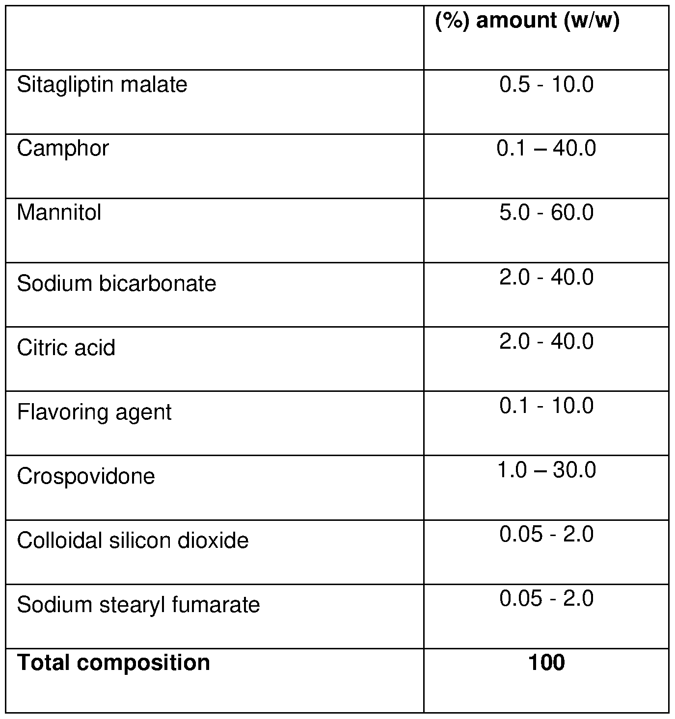 Figure imgf000009_0001