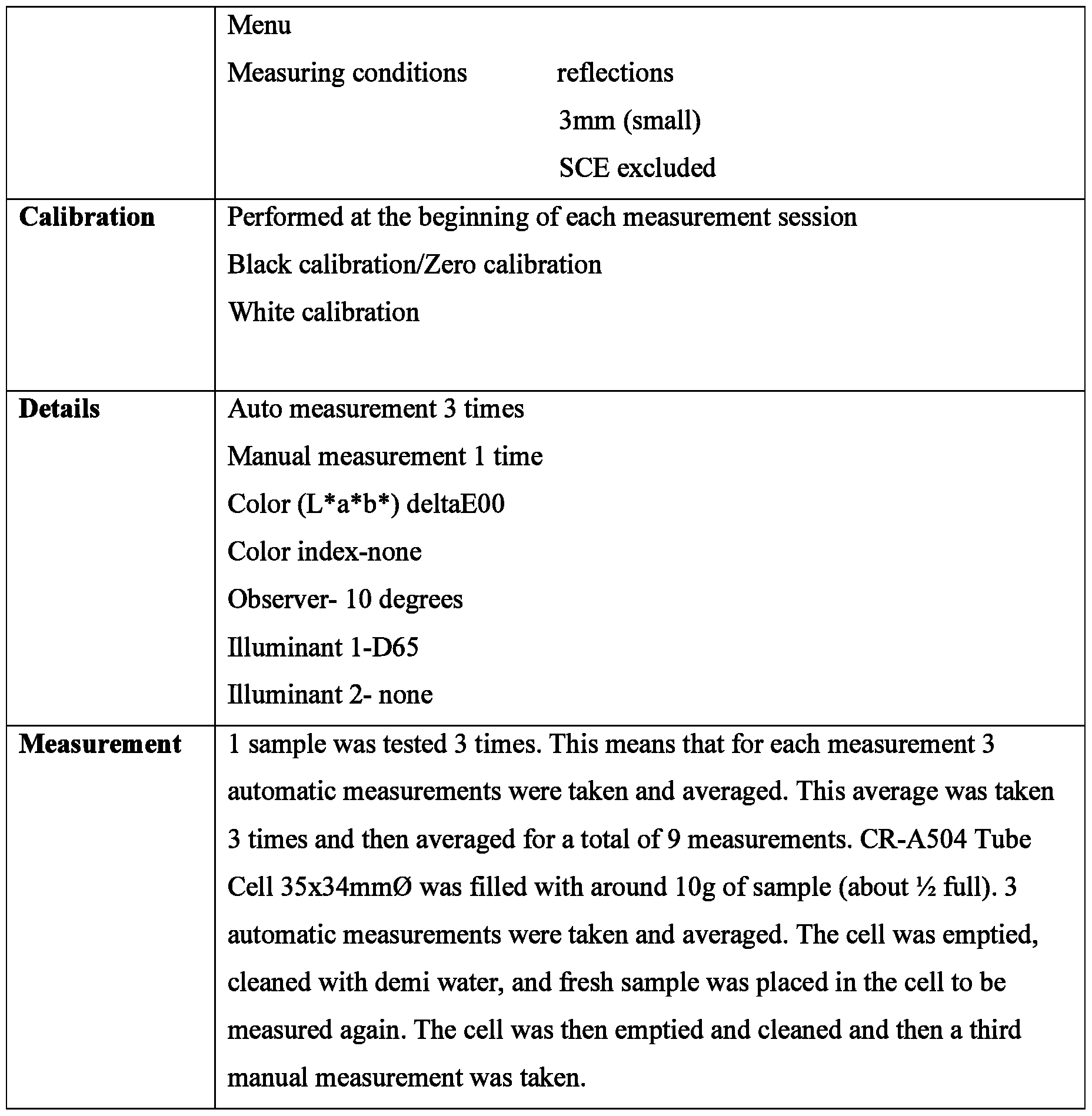 Figure imgf000020_0001