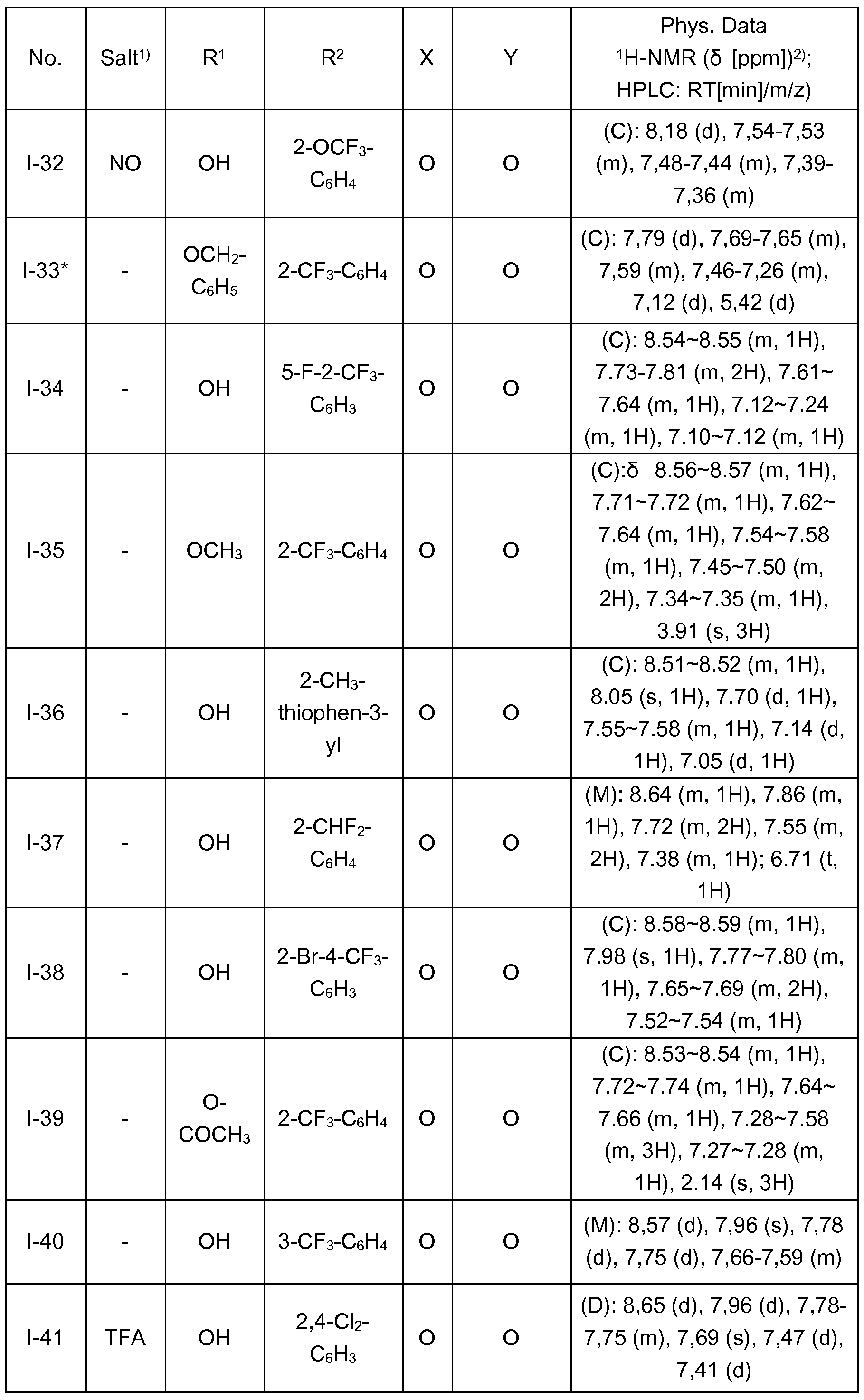 Figure imgf000083_0001
