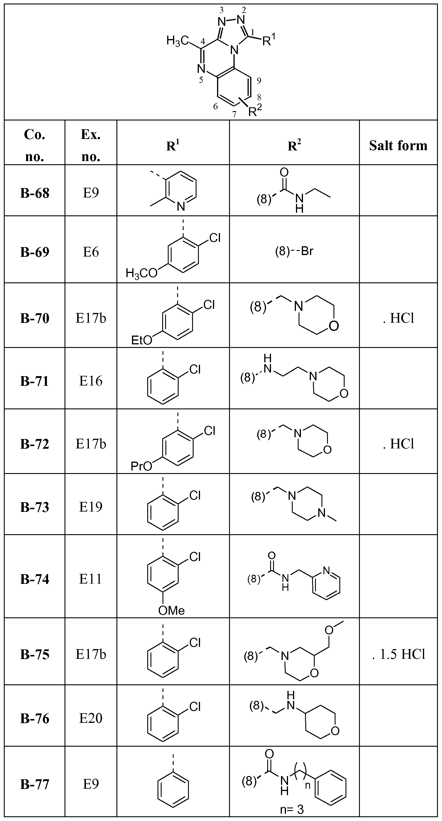 Figure imgf000103_0001