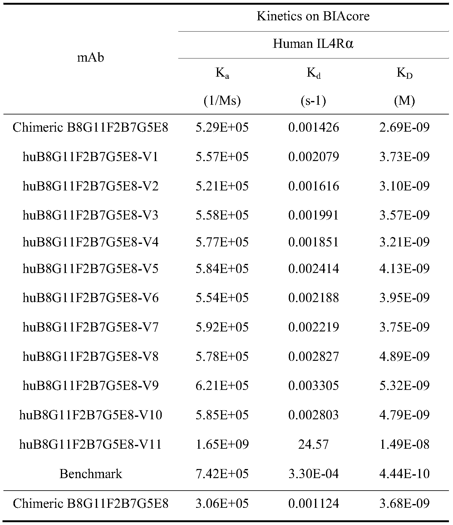Figure PCTCN2021077784-appb-000010