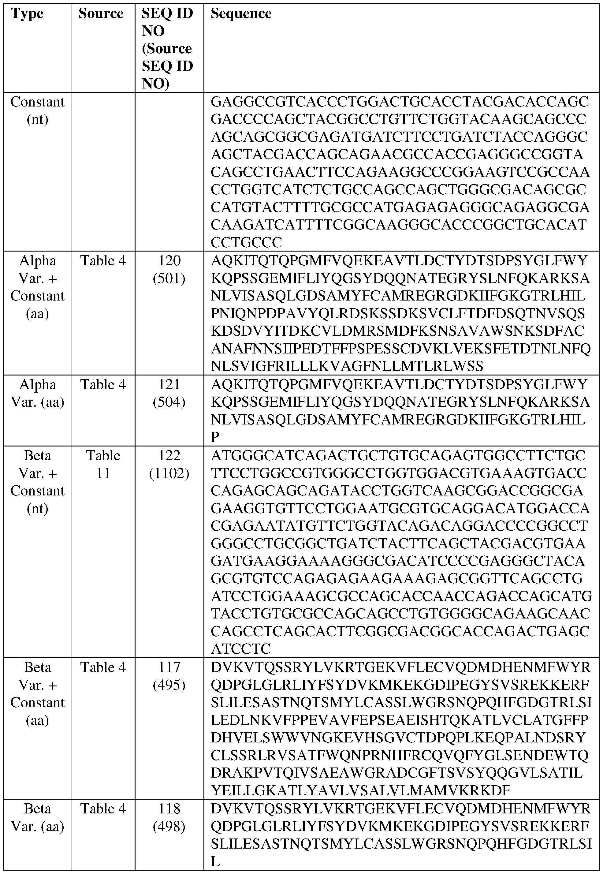Figure imgf000188_0001