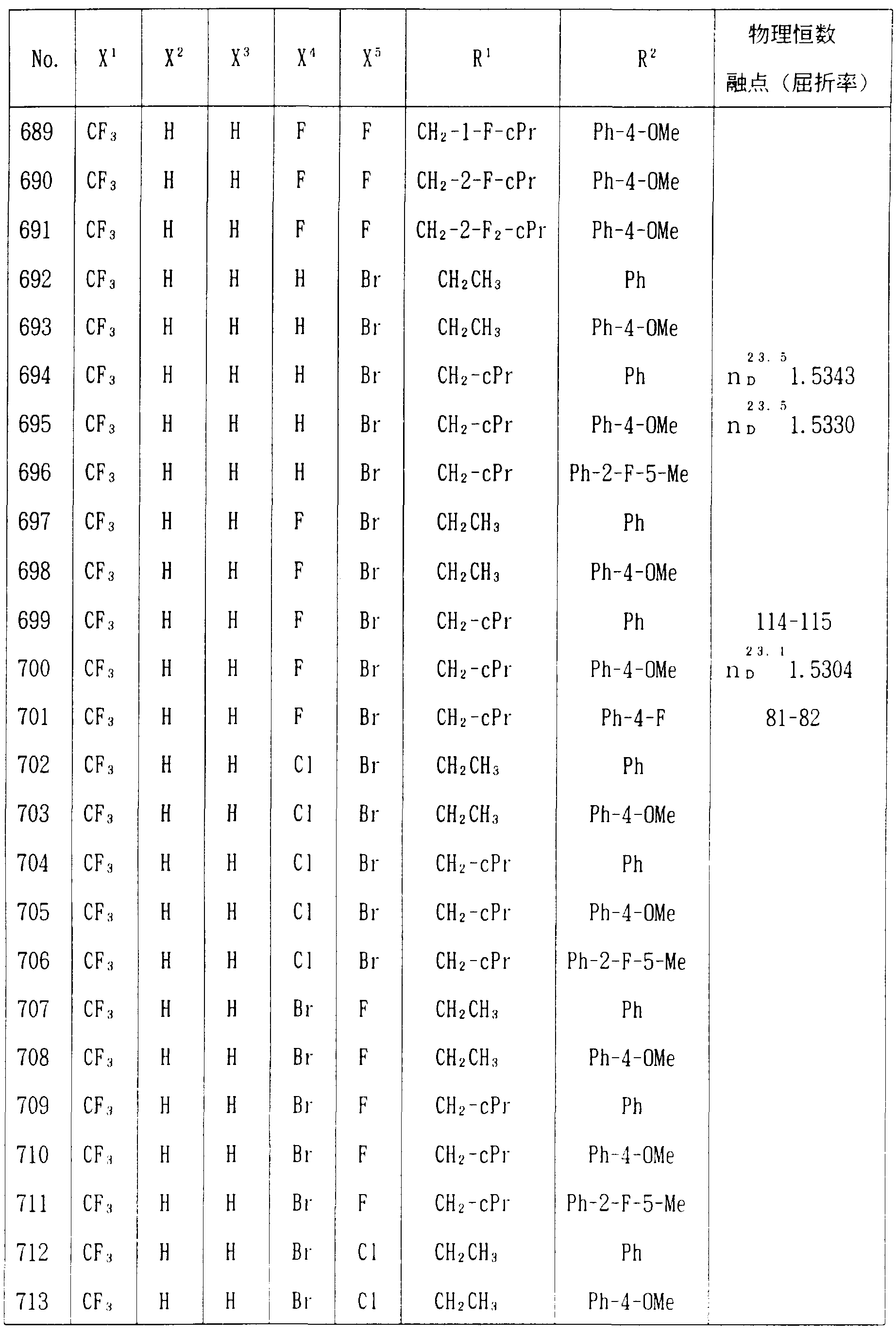 Figure imgf000049_0001