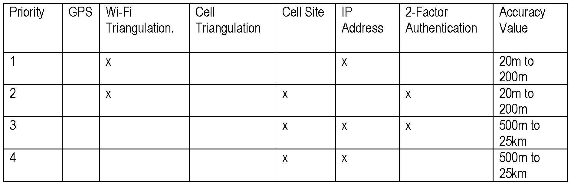 Figure imgf000020_0001