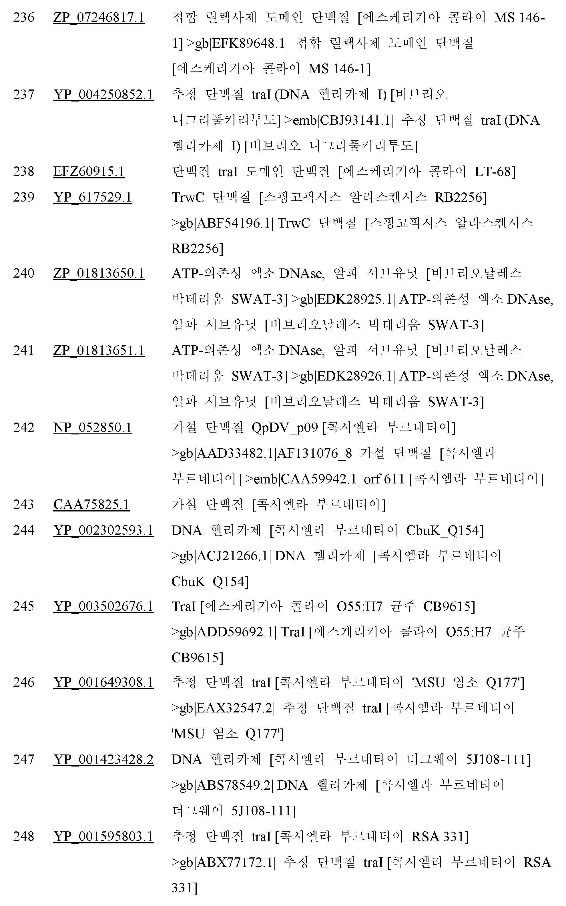 Figure 112019050209325-pct00166