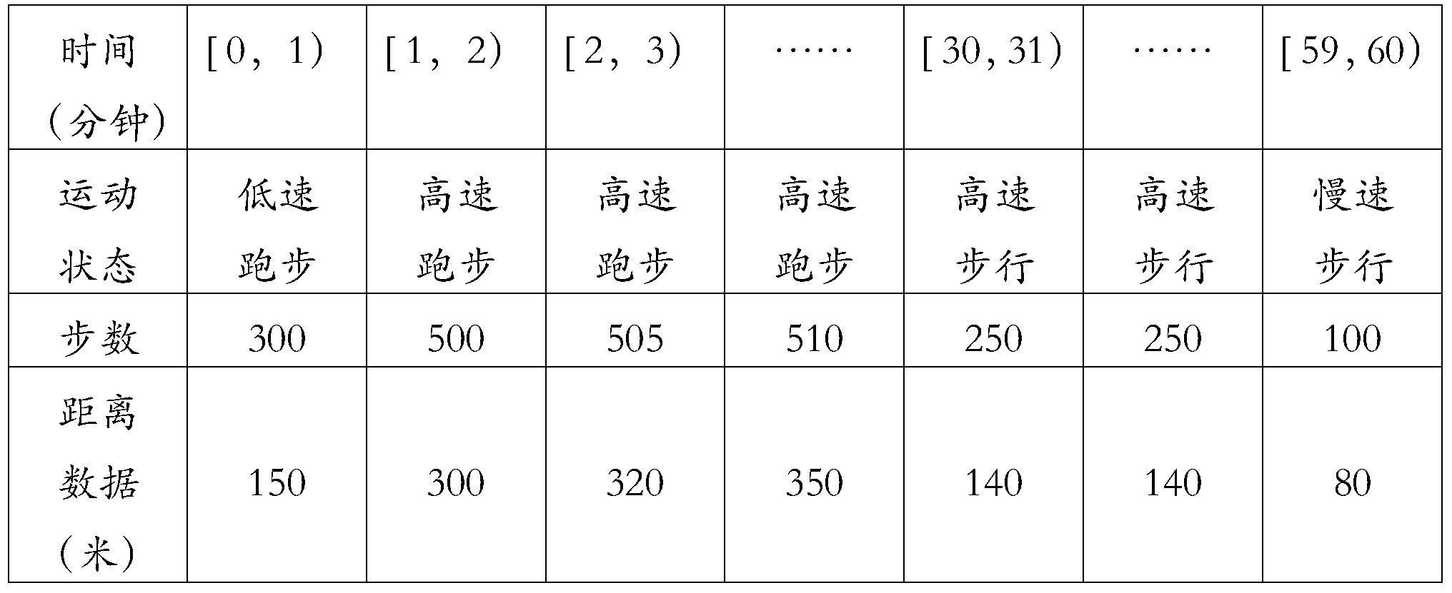 Figure PCTCN2016103393-appb-000002