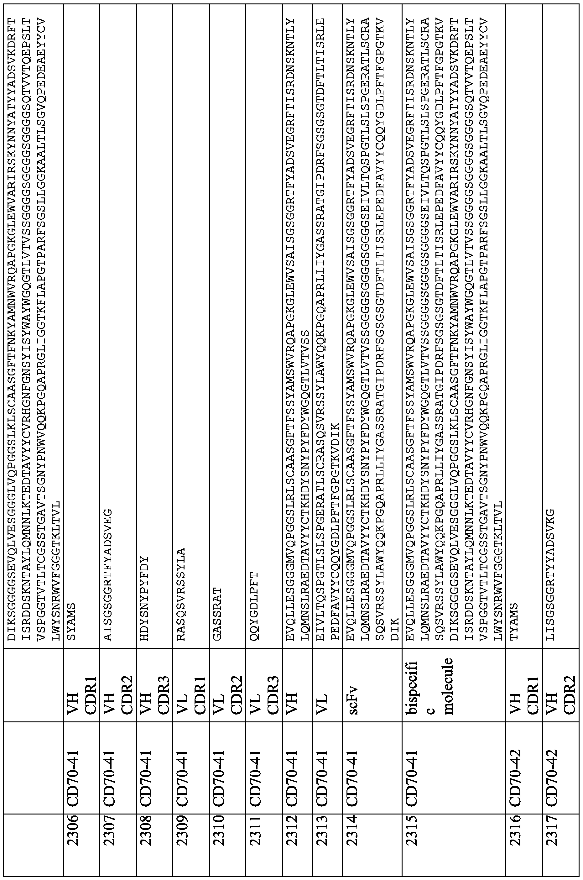 Figure imgf000399_0001