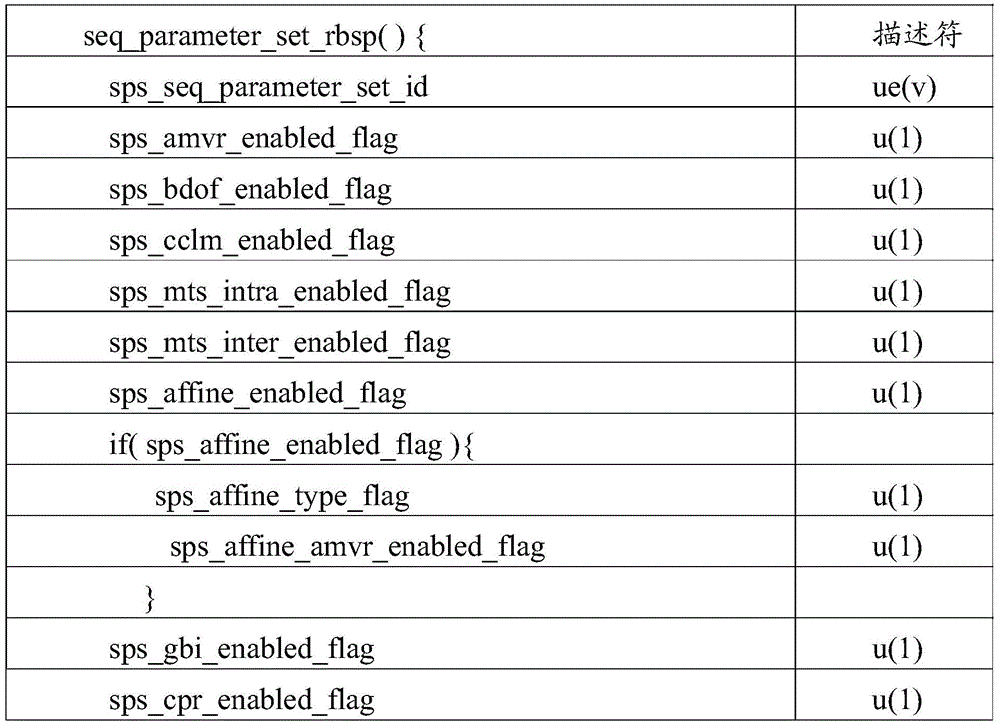 Figure GDA0003226414160000502