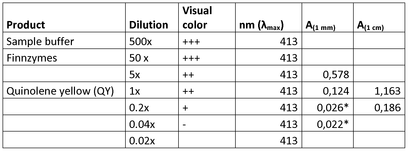 Figure imgf000031_0002