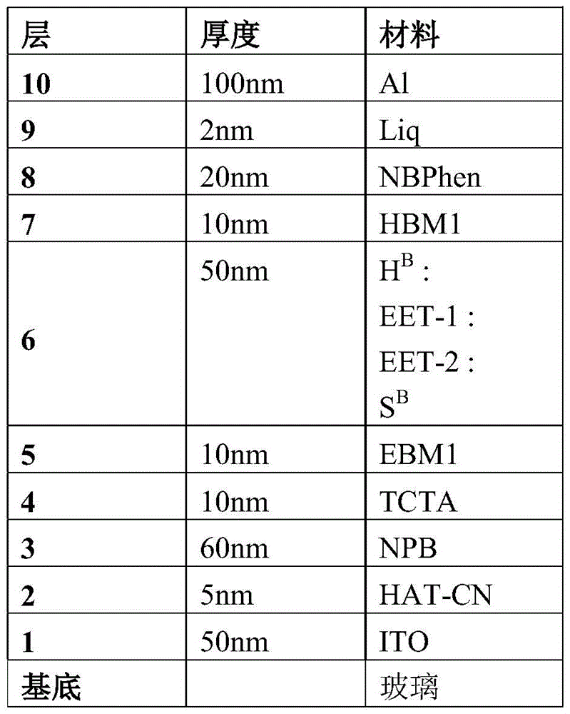 Figure BDA0004130764230003251