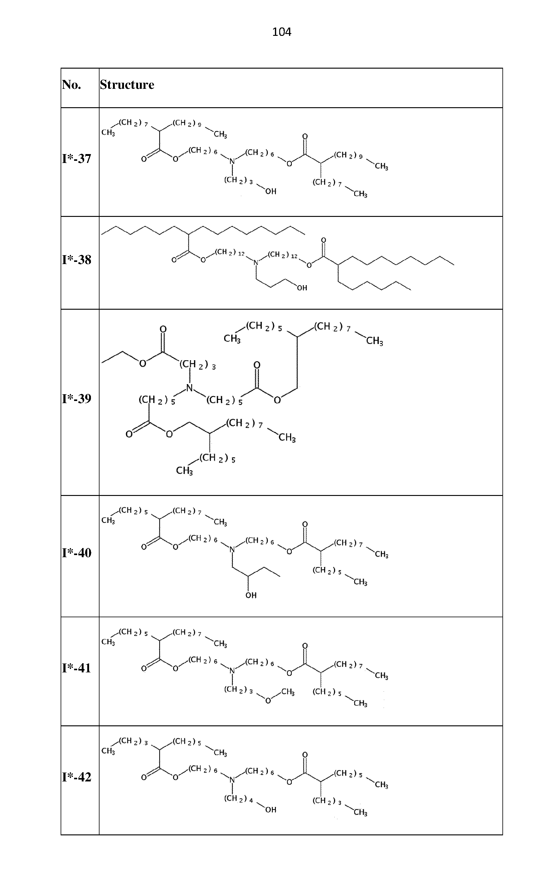 Figure imgf000105_0001
