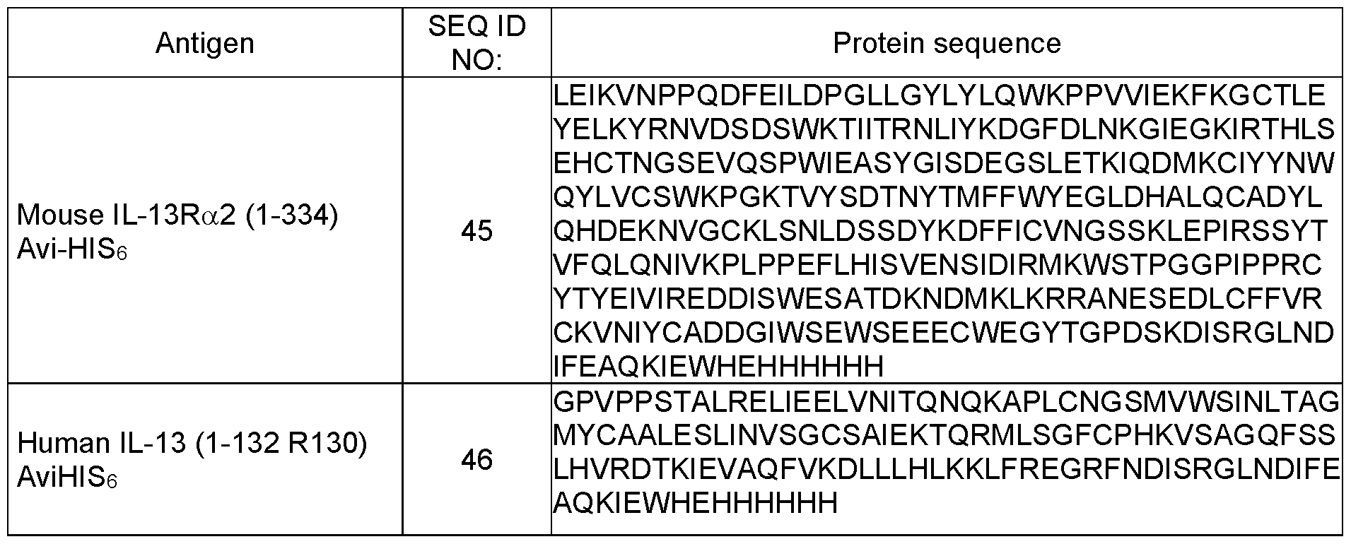 Figure imgf000064_0001