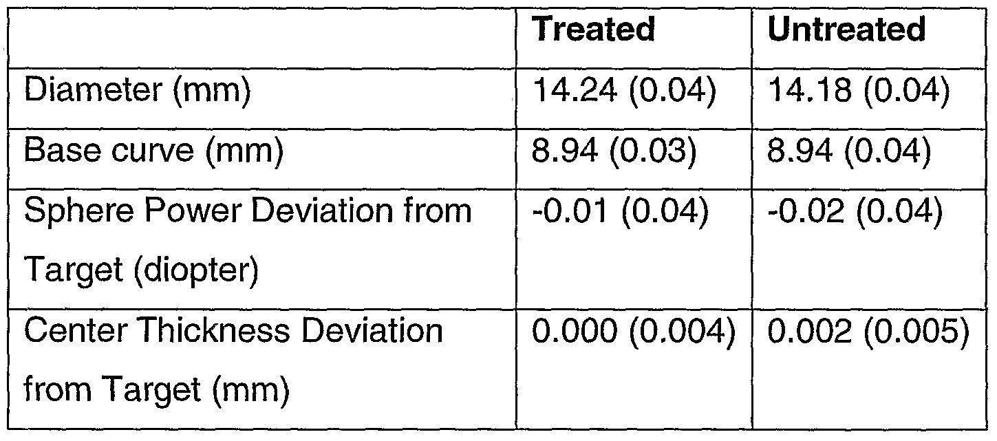 Figure imgf000012_0002