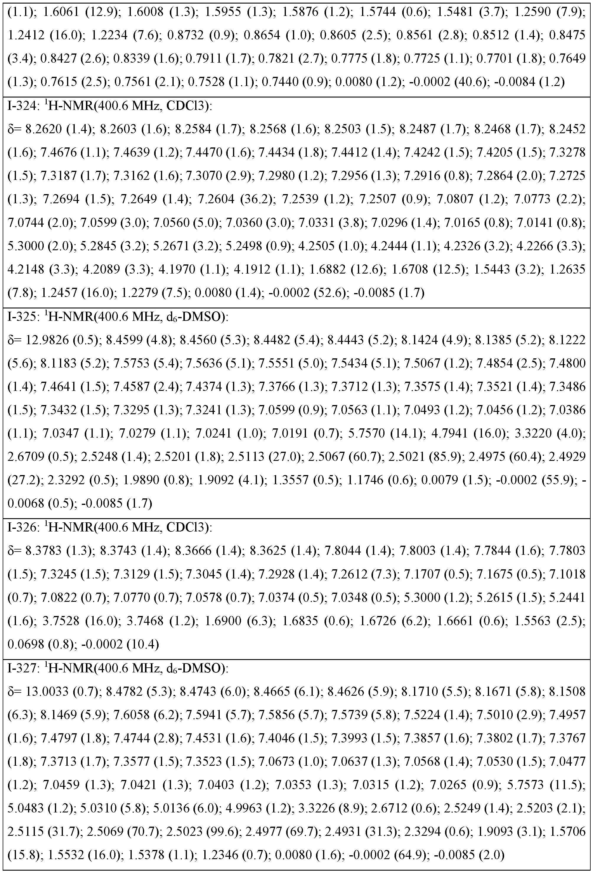 Figure imgf000163_0001