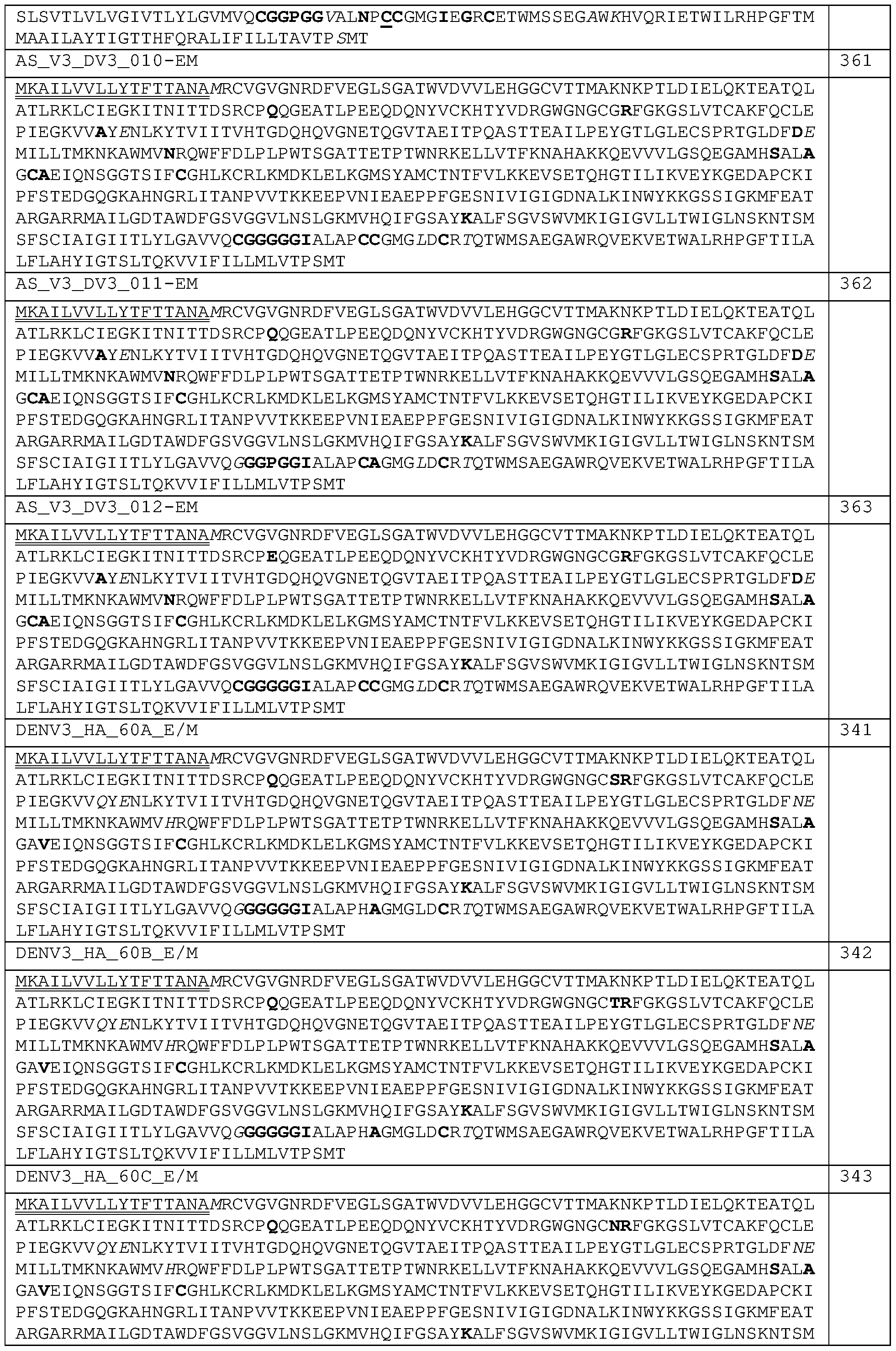 Figure imgf000068_0001