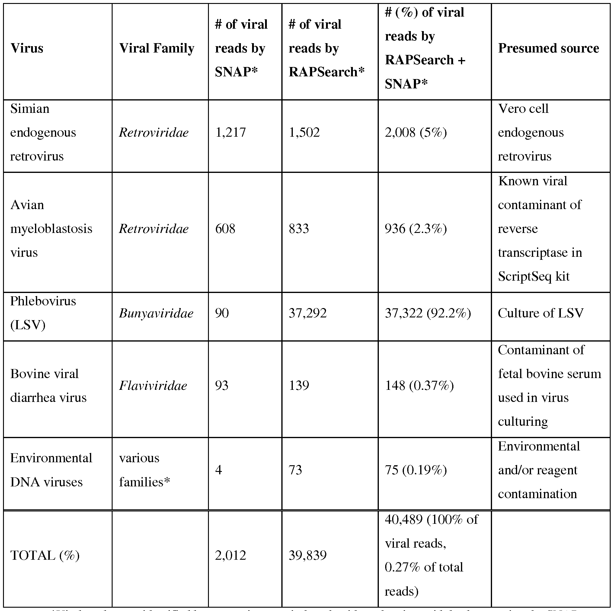 Figure imgf000057_0001