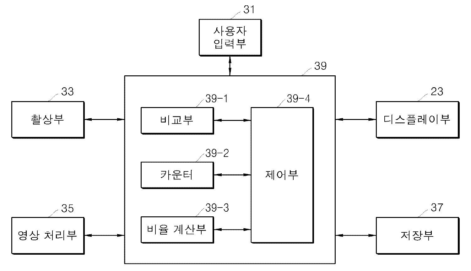 Figure R1020070127575