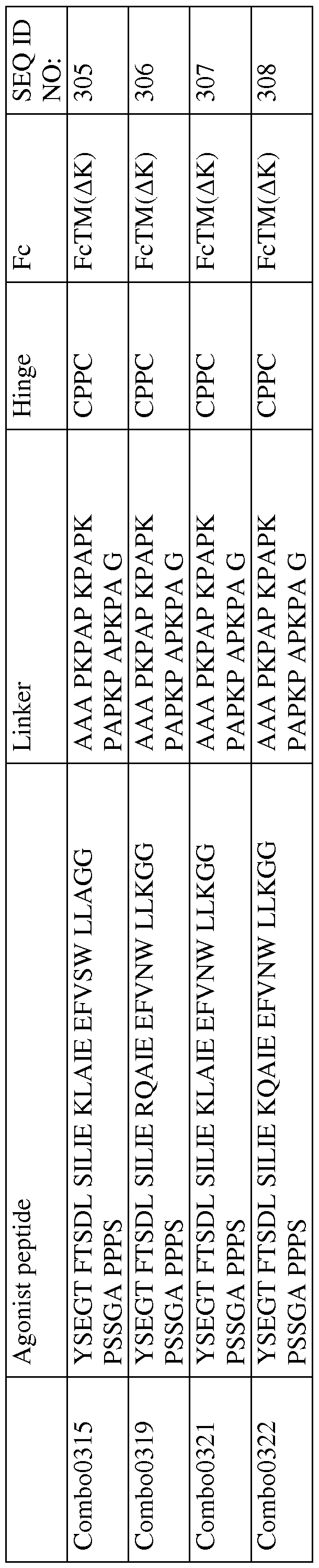 Figure imgf000115_0001