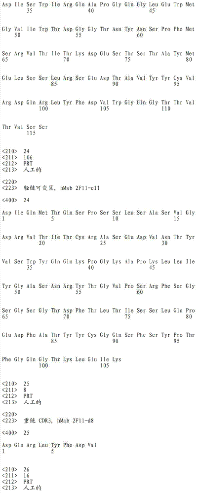 Figure IDA00001991065900061