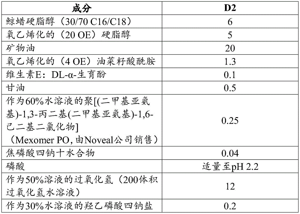 Figure BDA0004014751460000372