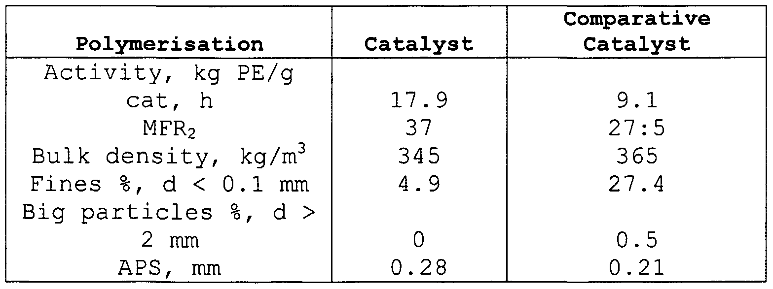 Figure imgf000042_0001