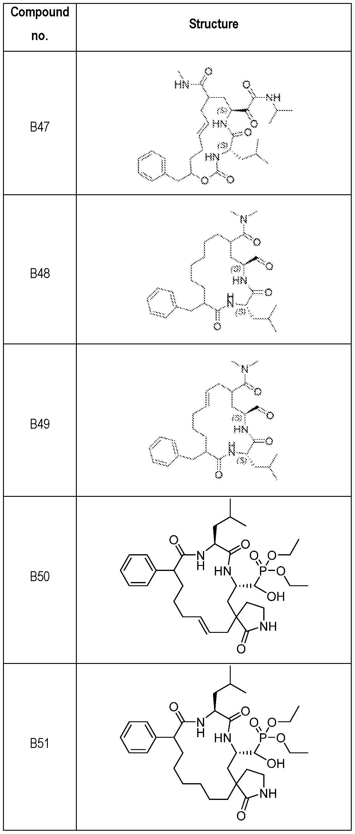 Figure imgf000069_0001
