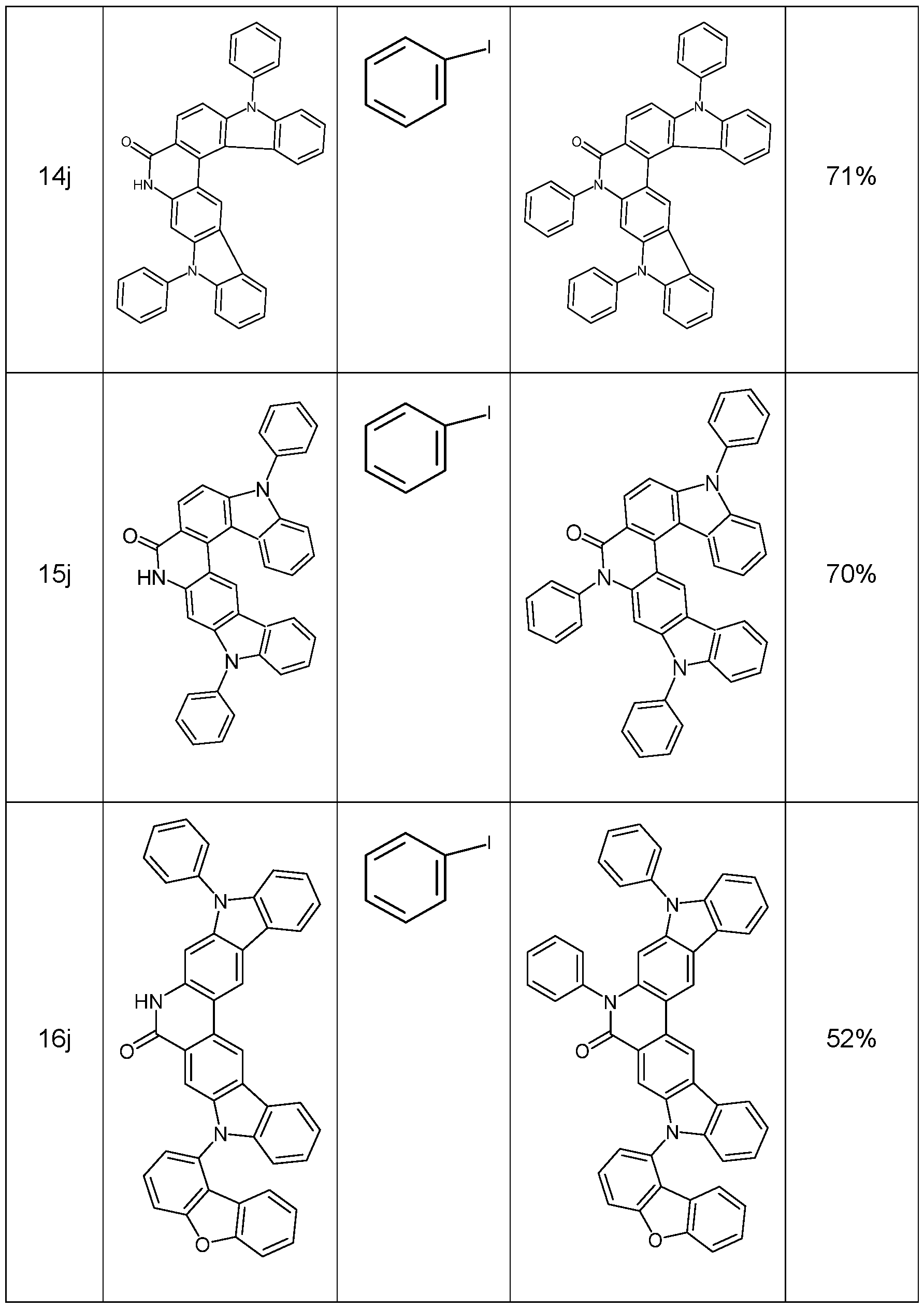Figure imgf000145_0001