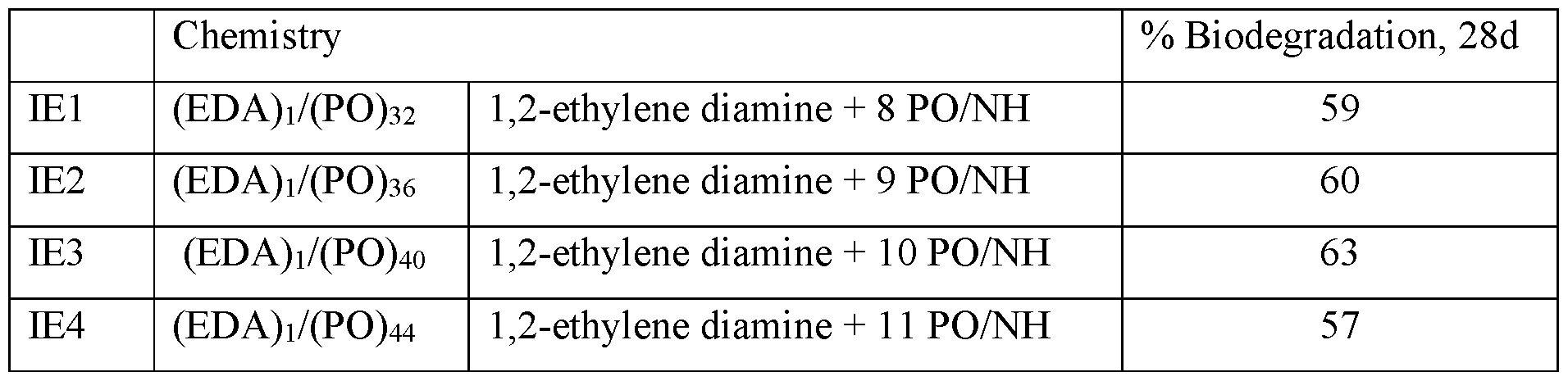 Figure imgf000060_0001