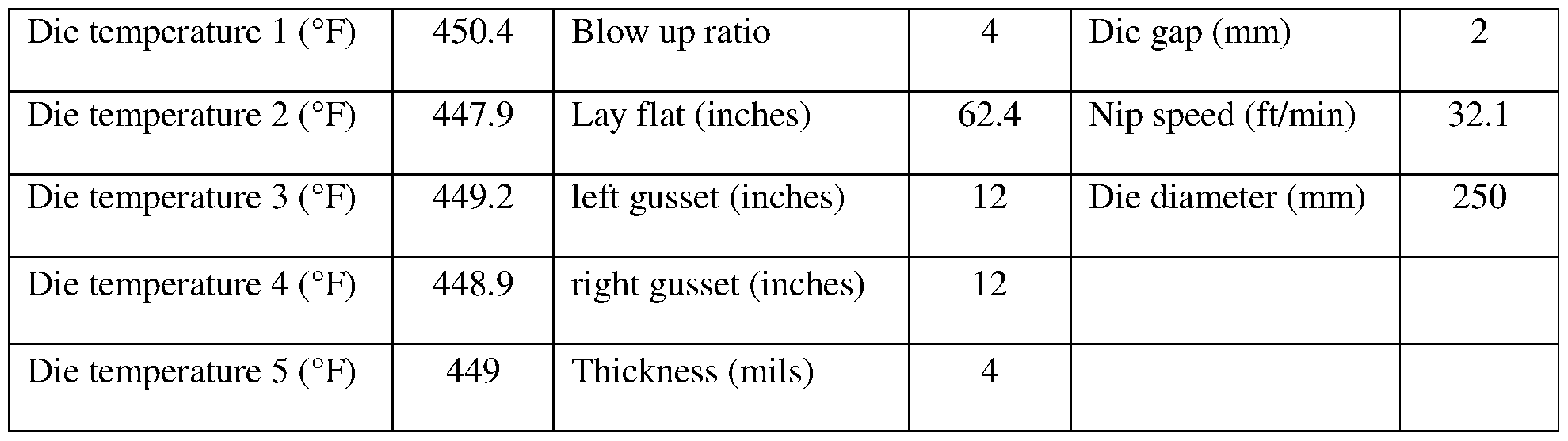 Figure imgf000029_0001