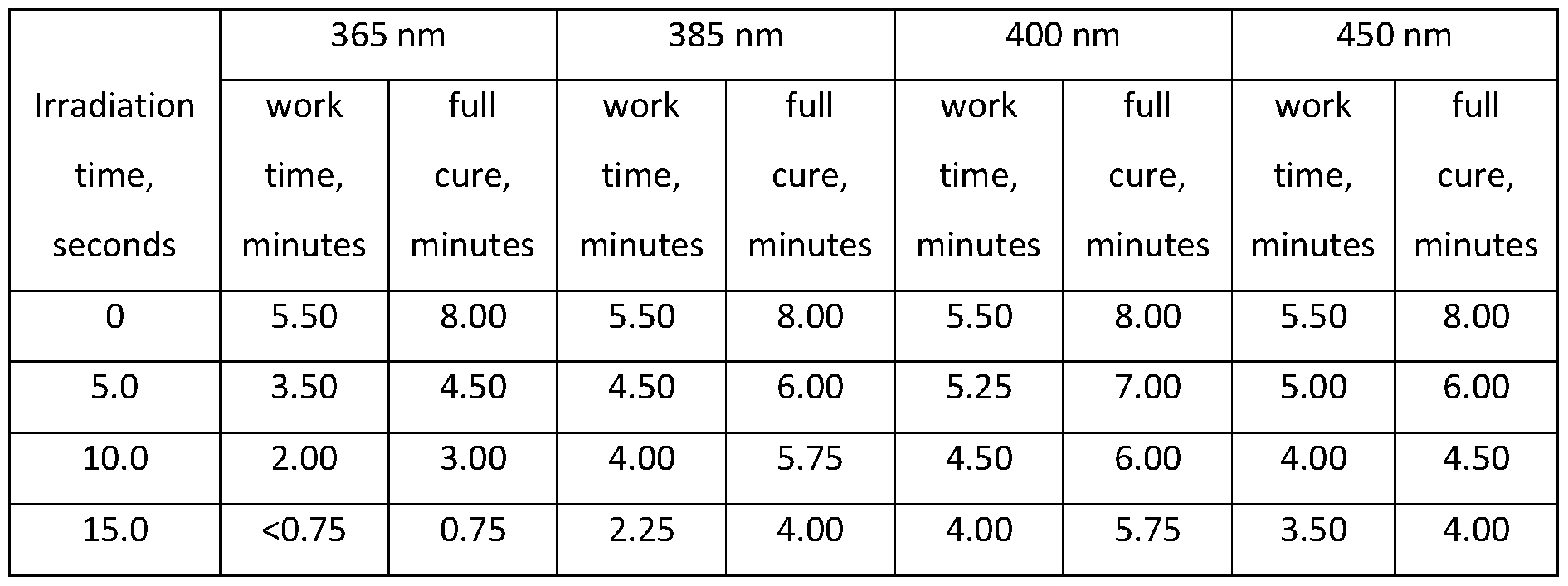 Figure imgf000067_0001