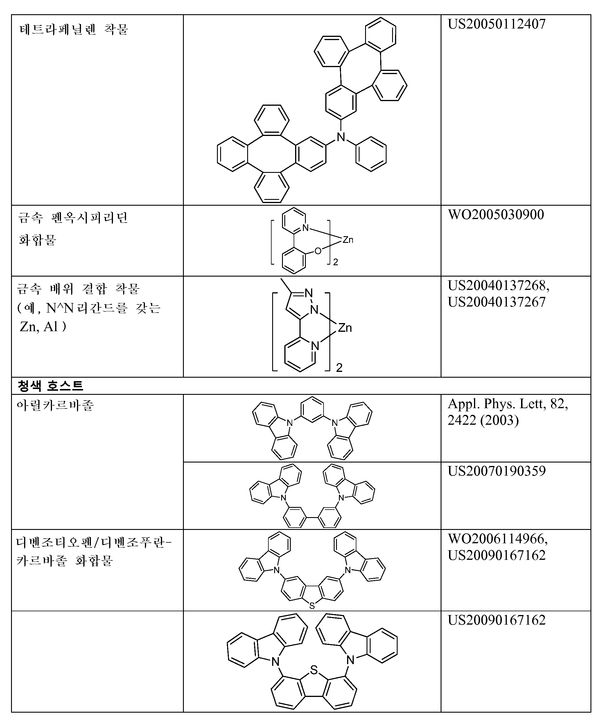 Figure 112018104624639-pat00047