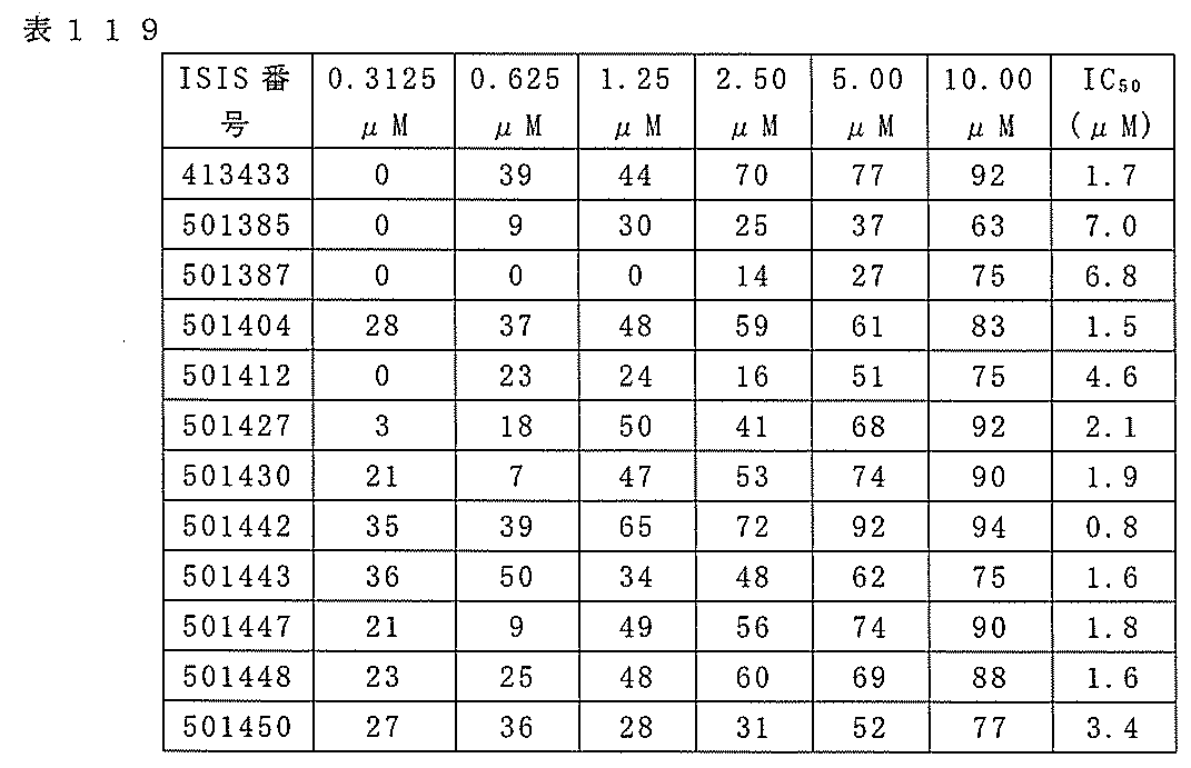 Figure 2022106727000280