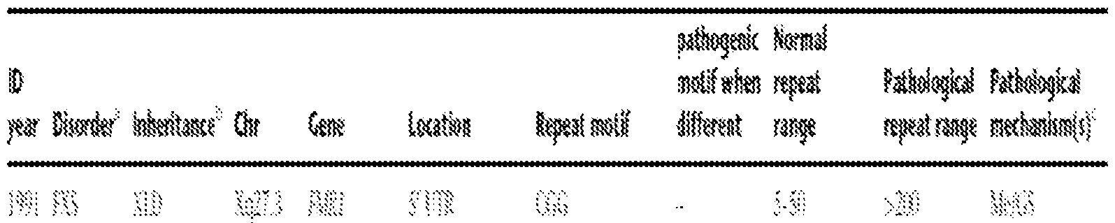 Figure imgf000054_0001